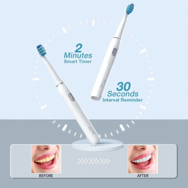 SEAGO Sonic Electric Toothbrush Portable for Travel Rechargeable 4 Modes 3 Replacement Brush Heads Dental Care Oral Health - Image 2